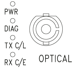 optical
