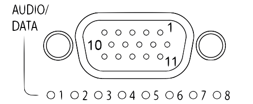 slot3