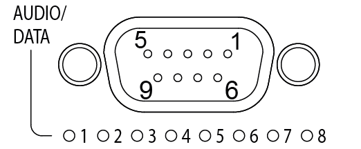 slot1