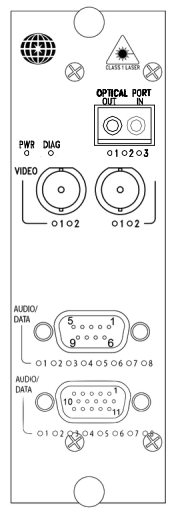 Receiver