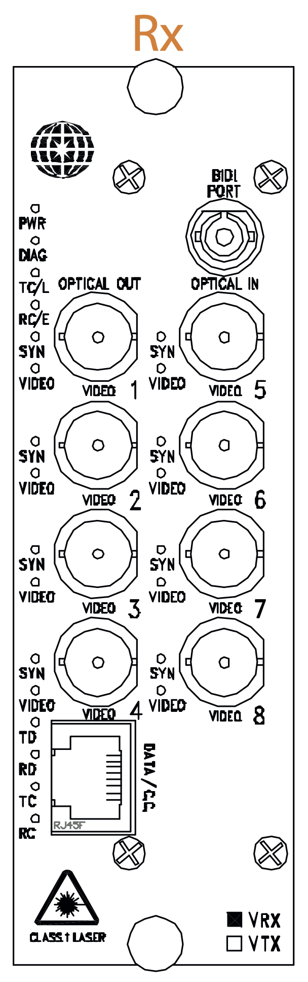 Receiver