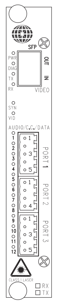 Receiver