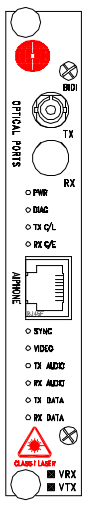 Receiver