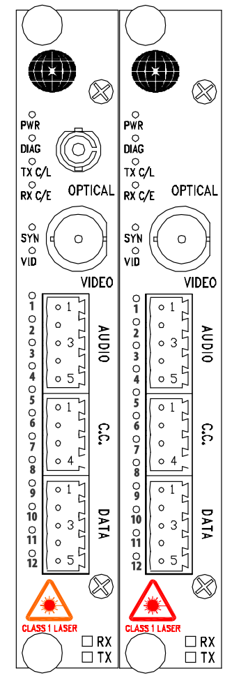 Receiver