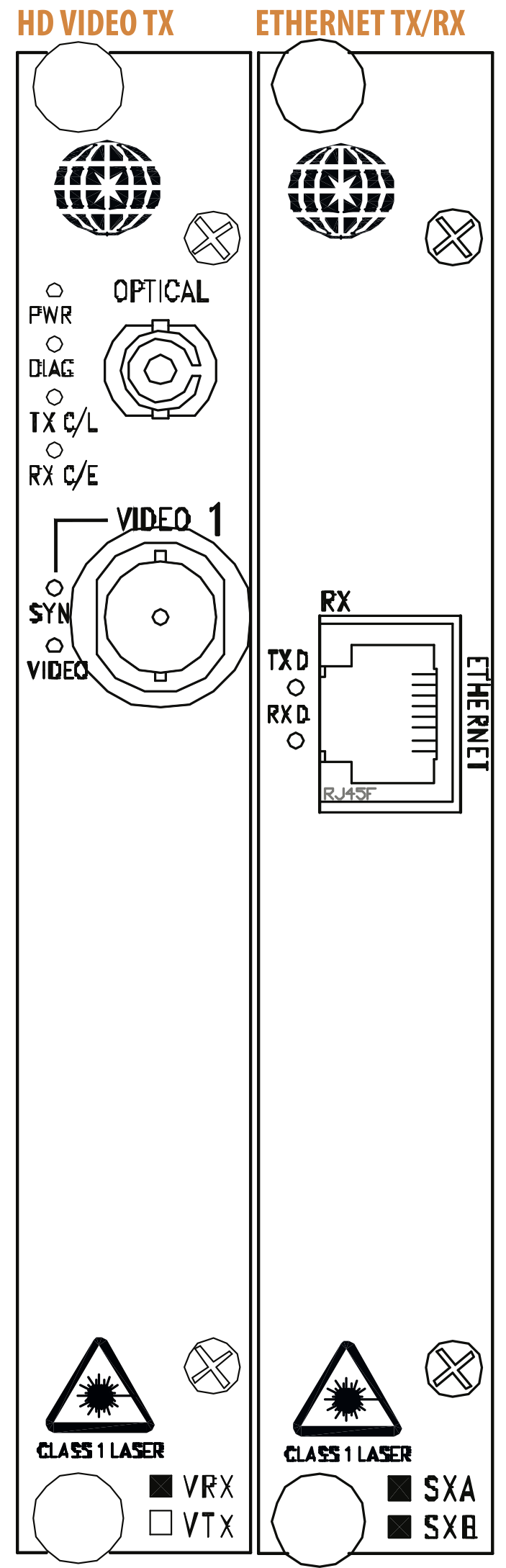 Receiver
