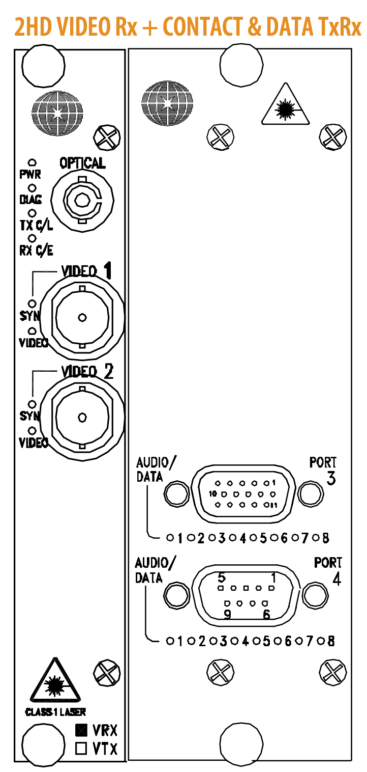 Receiver