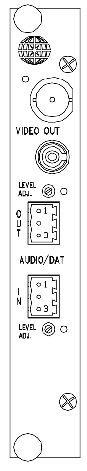 Receiver