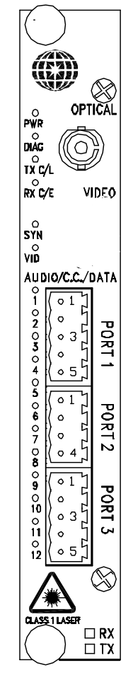 Receiver