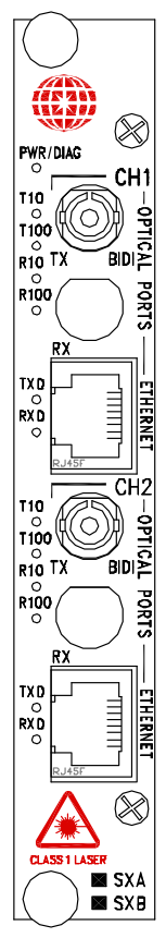Receiver