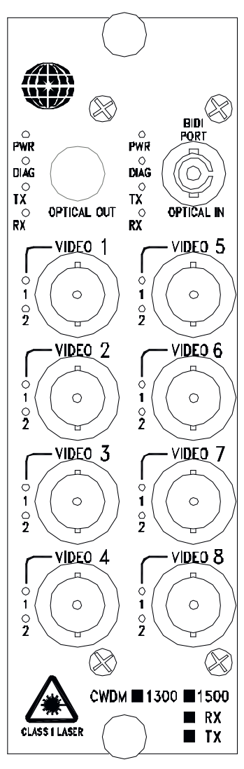 Receiver